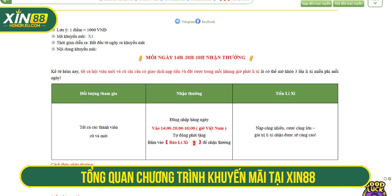 Tổng quan chương trình khuyến mãi tại XIN88